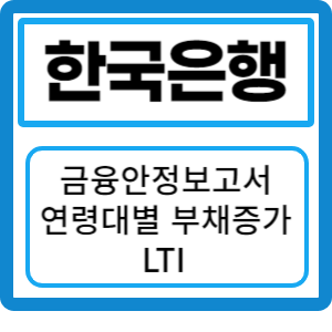 한국은행 금융안정보고서 가계대출 증가, 경제의 우려  해석