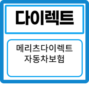 메리츠다이렉트 자동차보험: 저렴한 가격 보상 특약 안내