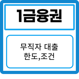 무직자대출 가능한곳: 1금융권 한도 및 조건