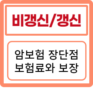 비갱신형 과 갱신형 암보험 장단점: 보험료와 보장 알아보기