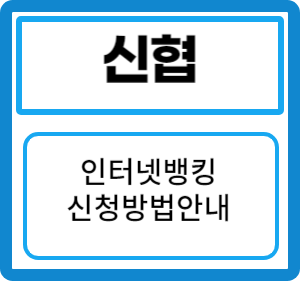 신협 인터넷뱅킹 신청, 쉽고 안전한 방법 안내 | 이용시간과 주의사항