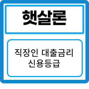 직장인 햇살론 대출 금리와 조건: 신용 등급에 따른 안내