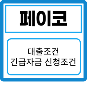 페이코 대출 조건과 신청 방법: 긴급 자금 필요한 순간, 이용하세요!