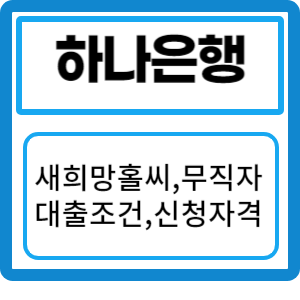 하나은행 새희망홀씨 대출조건 및 신청자격: 무직자도 대출 가능한 유용한 정보